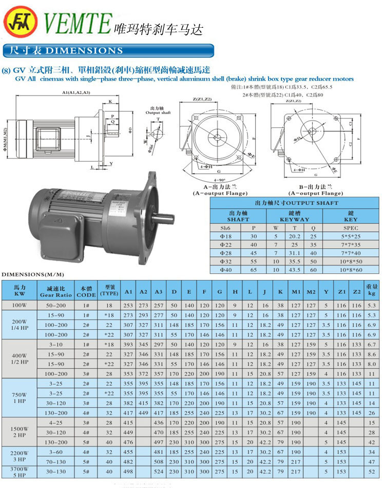 GV立式三項，單項縮框型減速馬達(dá)